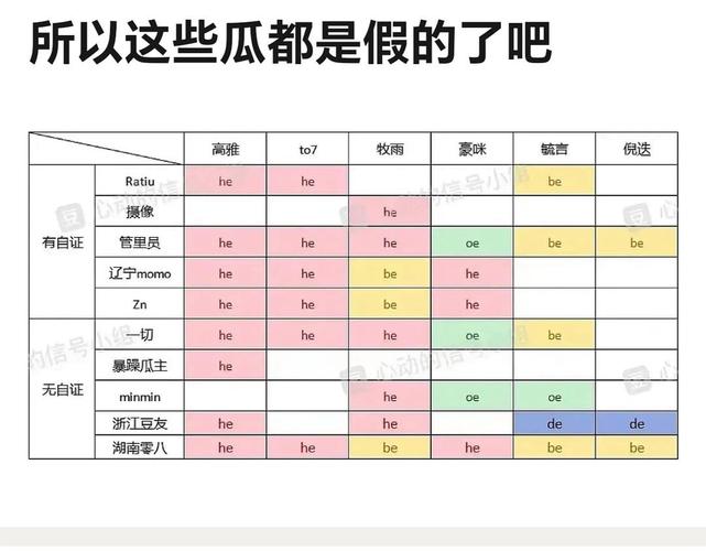 揭秘娱乐圈的破事资源_娱乐圈的那些破事_娱乐圈那些破事