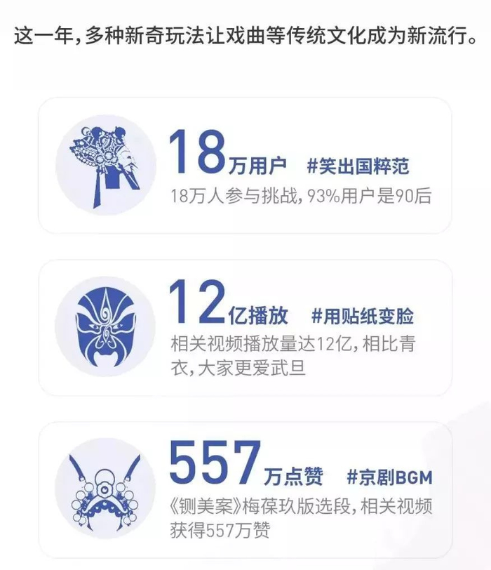 游乐行业抖音推广_抖音热点明星视频怎么拍摄的,_抖音营销